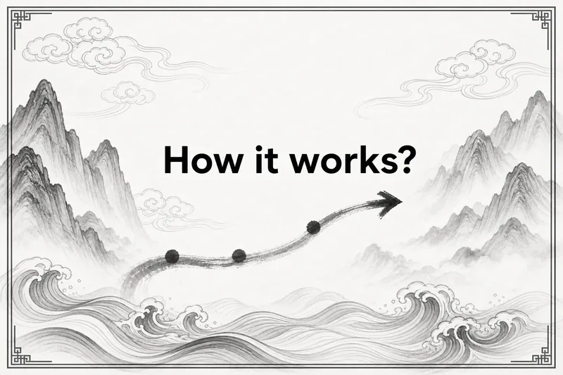 How it works?